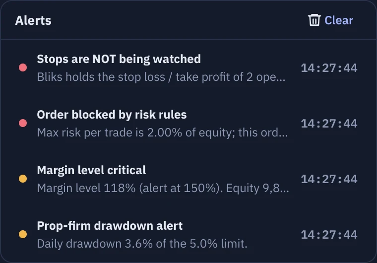 The alerts list under the bell with several warnings