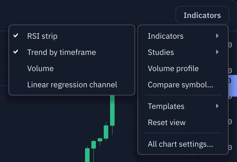 The Indicators menu open over the chart toolbar