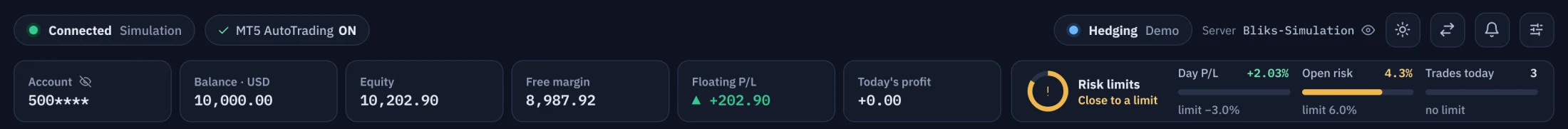 Bliks top bar with connection status, account figures and the Risk limits card