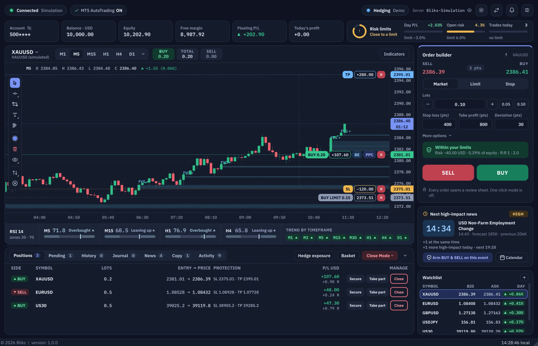 Bliks Trade Manager in its dark theme