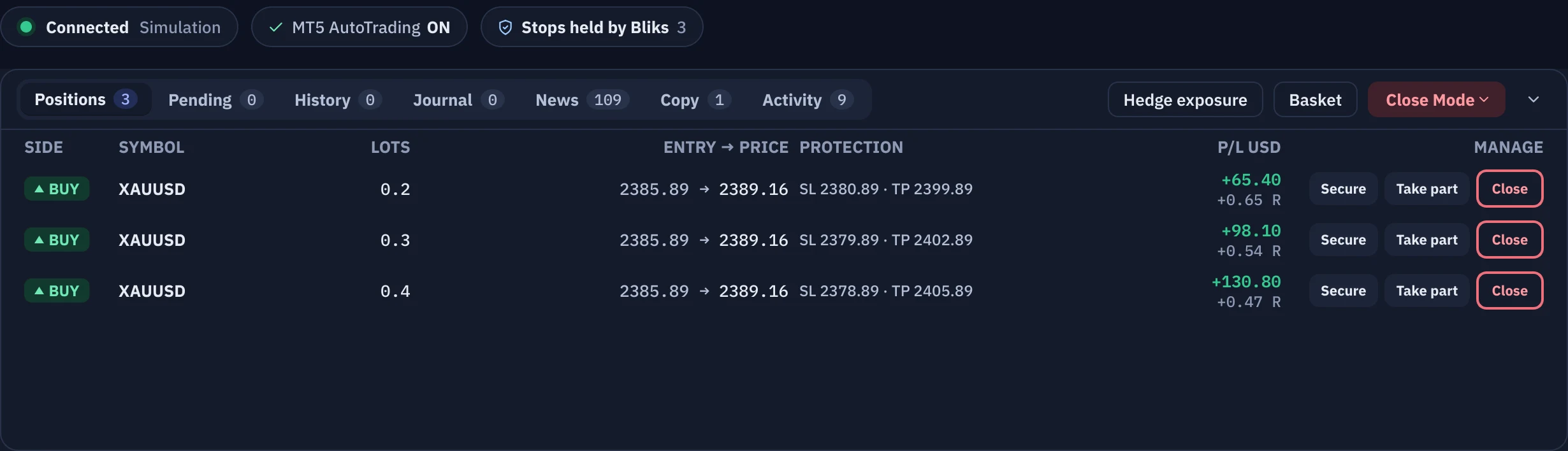 The Stops held by Bliks chip in the app bar and the Protection column