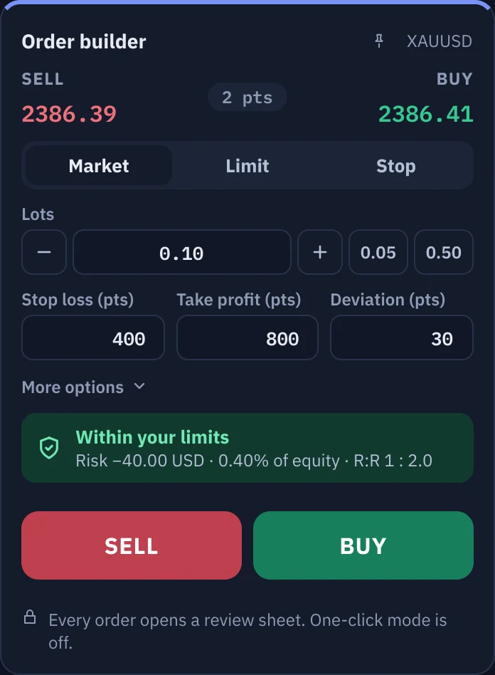 The Order builder with lots, stop loss, take profit and the SELL, BUY and BUY & SELL buttons