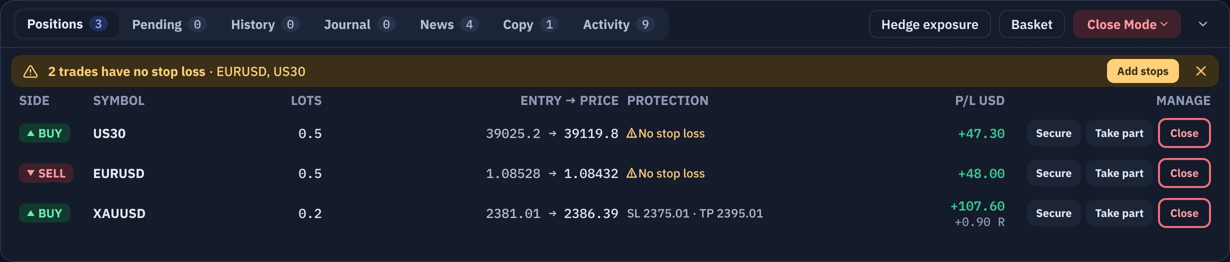 Alert row above the tabs warning that trades have no stop loss