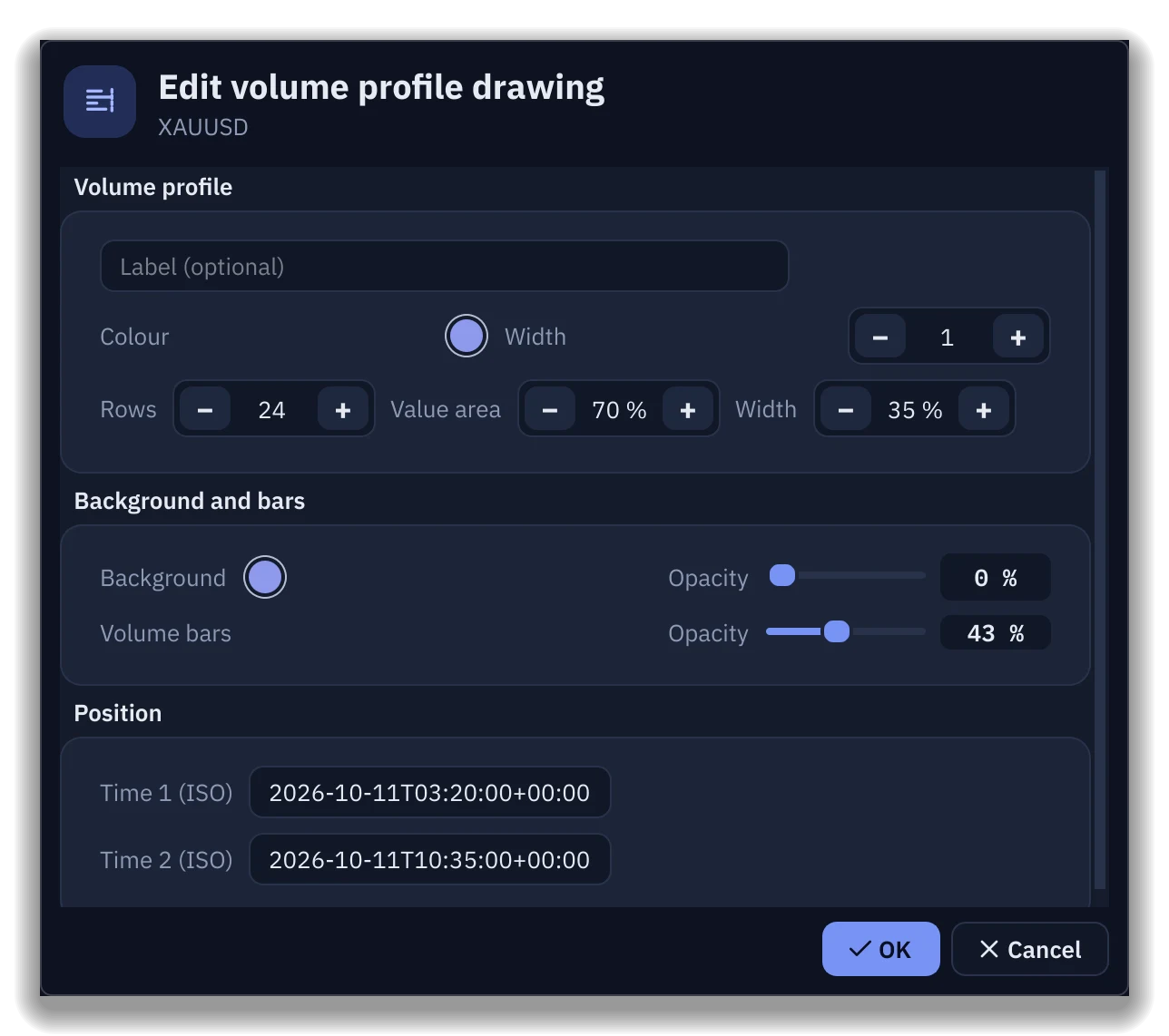 The volume profile Edit dialog